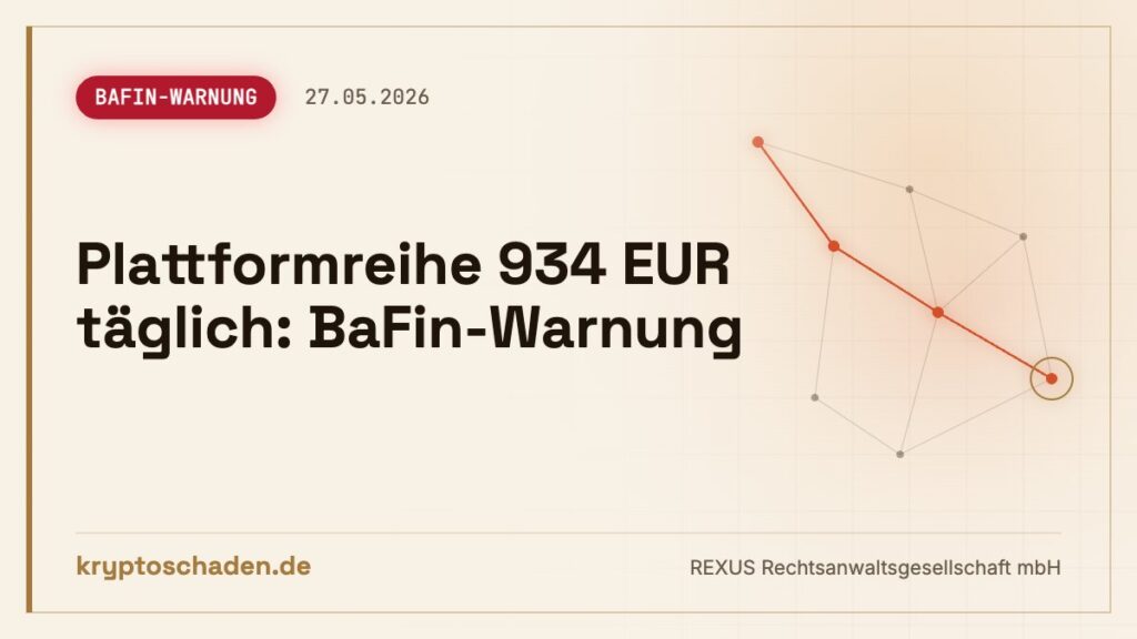 yutafinolixplatform.com & Co.: 934 Euro täglich geglaubt?