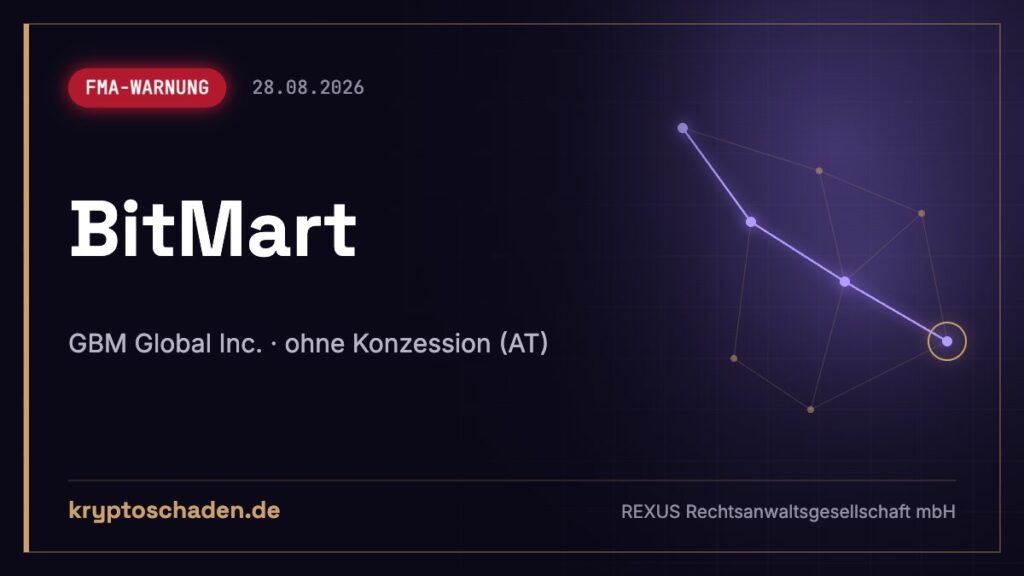 BitMart in Österreich: Was mit Ihrem Guthaben jetzt gilt