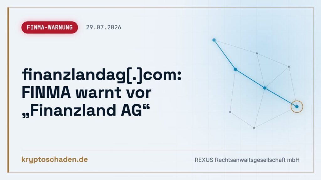 Finanzland AG auf FINMA-Warnliste – Einzahlung zurückholen