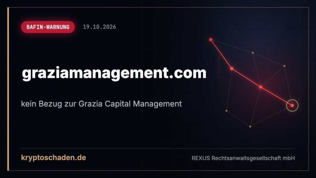 graziamanagement.com: BaFin entlarvt Fake-Identität