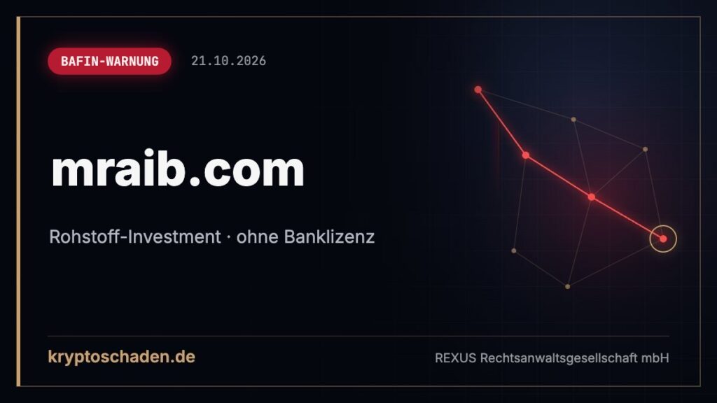 mraib.com: Bankgeschäfte ohne Erlaubnis – Geld angelegt?