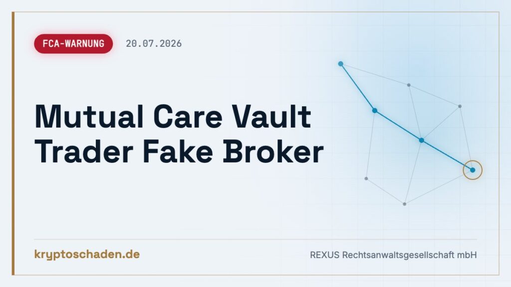 Mutual Care Vault Trader eingezahlt? Was die FCA meldet